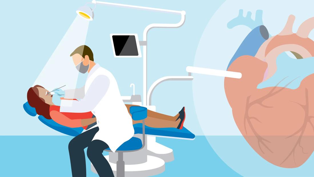 Are Gum Disease and Heart Disease Linked?