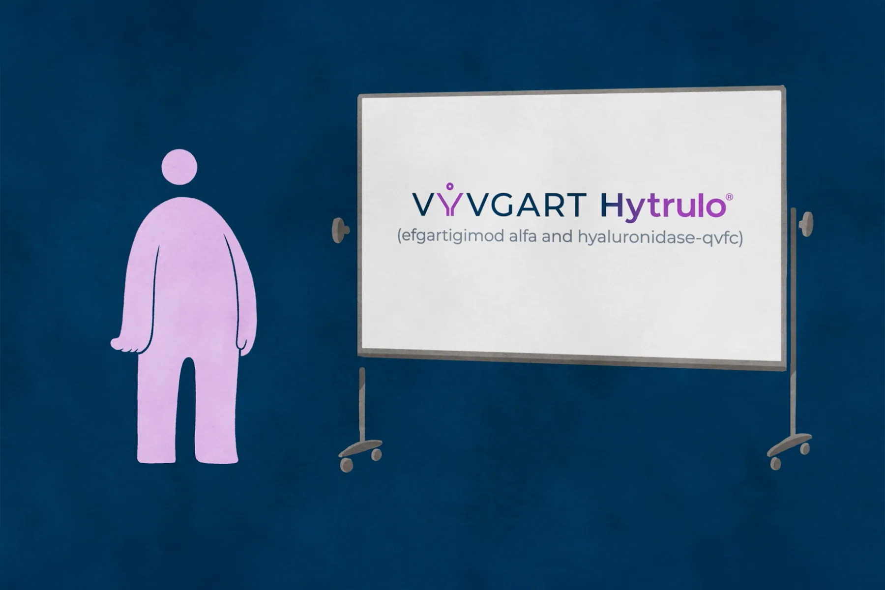 VYVGART Up Close