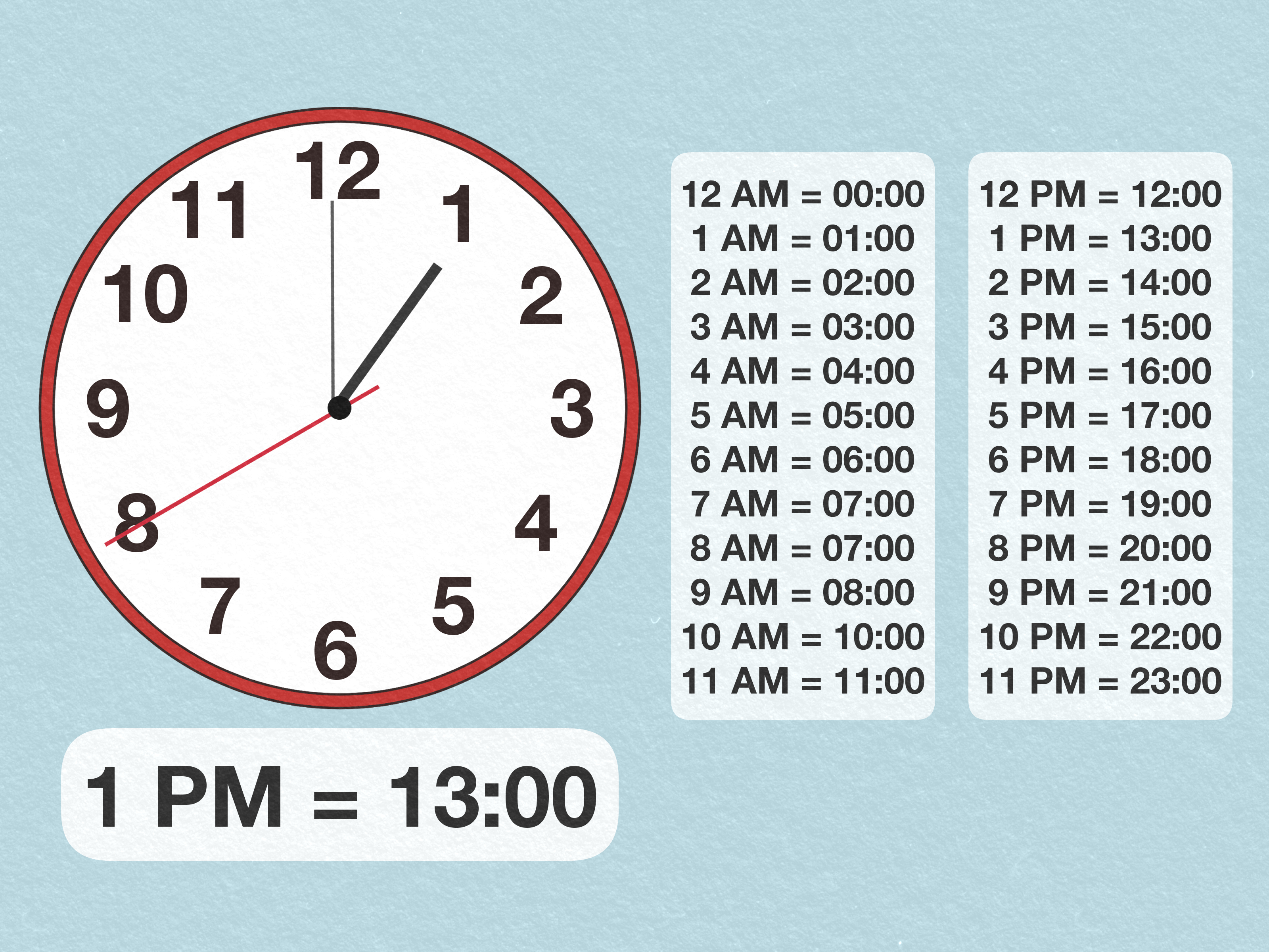 How to Tell Time on a Clock: Easy Steps for Beginners